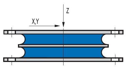 Flat Mount